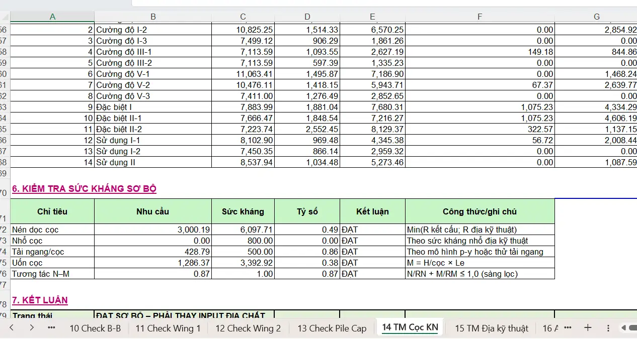 Tai lieu thuvienfile com file excel bang tinh mo chu u tcvn 118232017 mong dat tren coc khoan nhoi