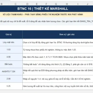 Tai lieu thuvienfile com file excel thiet ke cap phoi be tong nhua chat btnc 16 btnc